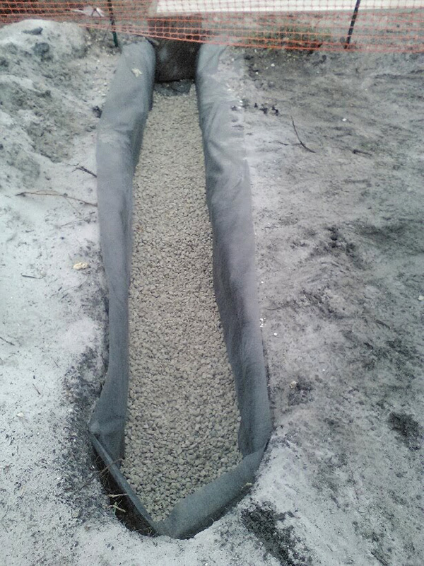 French Drain installed